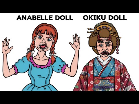 Top 10 Most Terrifying Cursed Objects Ever 