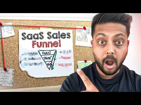 B2B Sales Funnel: 3 Strategies To Selling A SaaS Product