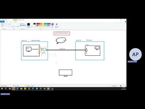 Azure Private Link Service