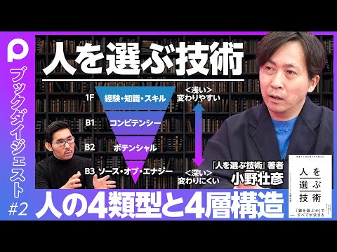 経営×人材の超プロが教える 人を選ぶ技術／スーパーヘッドハンターが教える／人を選ぶ力は鍛えられる／人の4類型と4層構造／スペックで人を選ぶな