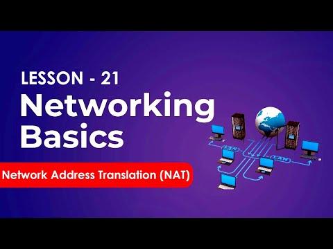 Live 21 | CCNA CCNP | Computer Networking | Networking Fundamentals Network Address Translation NAT