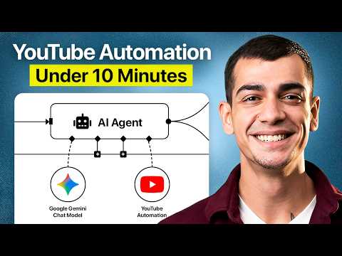 This is how I automated a YouTube Channel (n8n + No-code)
