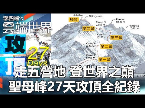 走五營地 登世界之巔 聖母峰27天攻頂全紀錄-李四端的雲端世界