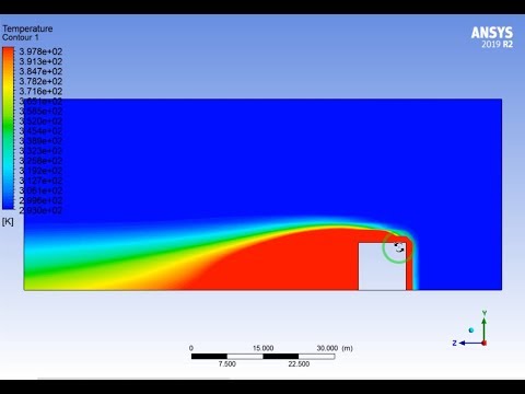 Conjugate Heat Transfer Analysis with ANSYS Fluent CFD