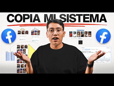 Hice 45k USD monetizando en Facebook con este sistema (COPIALO)