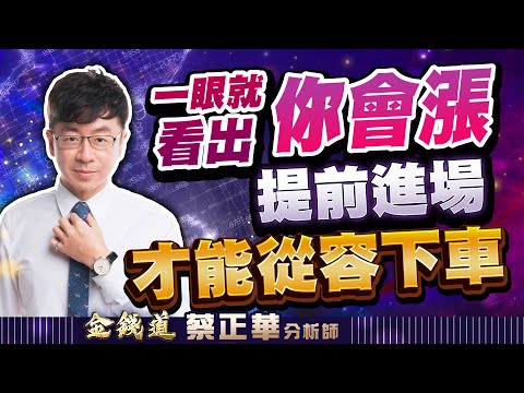中視【金錢道】20251204 #蔡正華：新興、能率、康霈，別人同時恐懼又貪婪時我還有一招 #中視 #中視新聞 #金錢道 #大來國際投顧