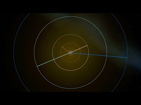 🌍 Which Planet is the Closest?