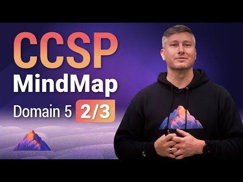CCSP MindMap for Domain 5 (2 of 3) | CCSP Exam Prep