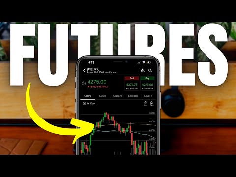 Futures Trading on ThinkorSwim Mobile App