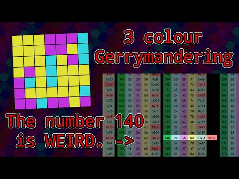 Gerrymandering Math & Puzzles with three colours of districts! (Part 2)