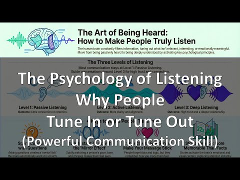 The Psychology of Listening: Why People Tune In or Tune Out (Powerful Communication Skill)