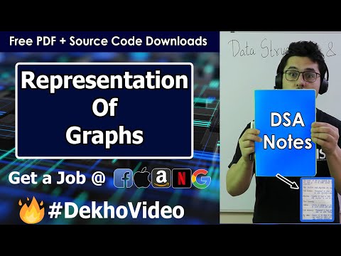Representation of Graphs - Adjacency List, Adjacency Matrix & Other Representations