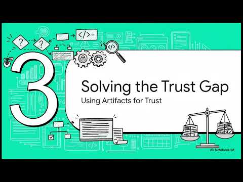 Defying Google Anti Gravity