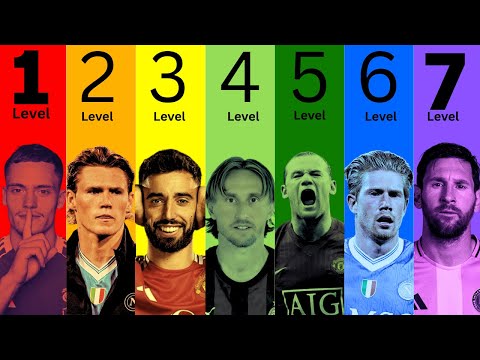 7 Levels Of Football Playmakers