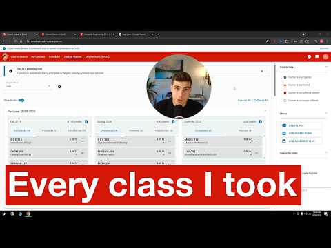 4.5 Years of Quantum Engineering in 38 Minutes