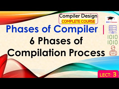 L3: Phases of Compiler | 6 Phases of Compilation Process | Compiler Design(CD) Lectures in Hindi