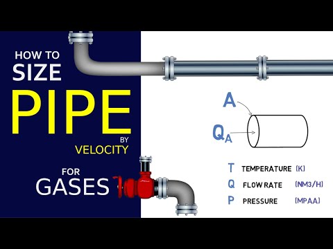 Pipe Line Sizing by Velocity for Gases | Simple Science