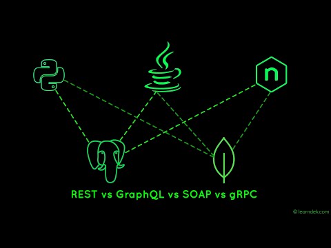 API Types Explained: REST vs GraphQL vs SOAP vs gRPC | Clear & Practical Guide