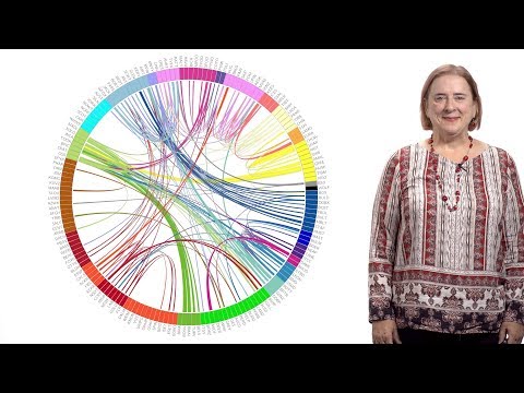 Elaine Ostrander (NIH) 1: Canine Genetics: Dog Genes Tell Surprising Tales