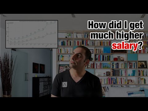 I Tripled My Salary, My Income Evolution in Austria's Tech Scene