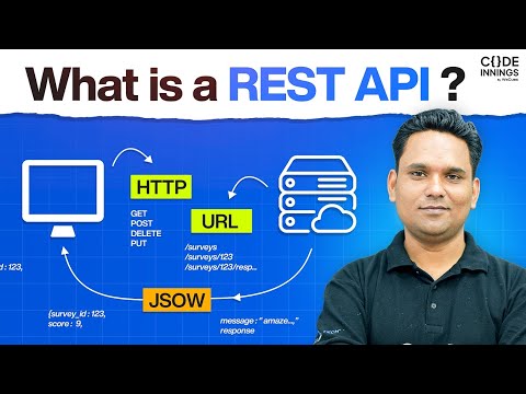 What is REST API and How Does it Work? | REST API Tutorial
