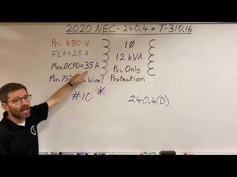 Transformer Primary Conductors