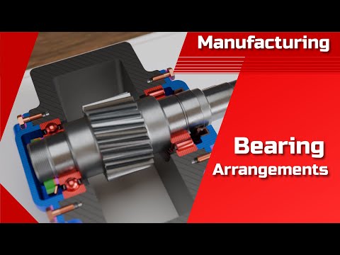 Bearing Arrangements | Mounting | Non-Locating | Adjusted | Floating | Back-to-Back | Face-to-Face