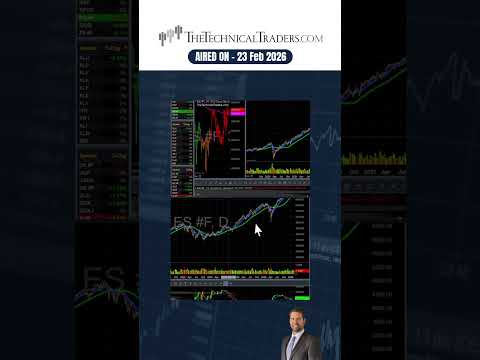 Rotation to Downside