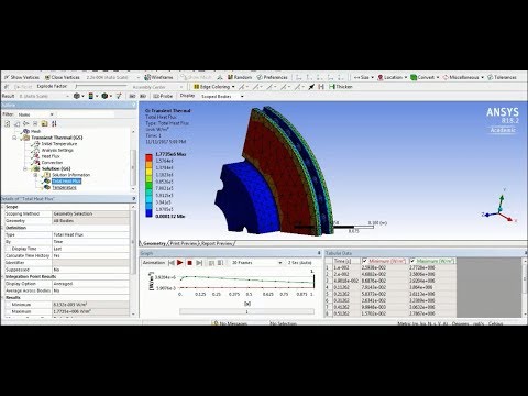 MTE-204: Brake Rotor Heat Transfer Simulation - Group 3