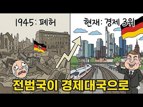 전쟁 후 독일, 기적의 경제 성장 이야기!