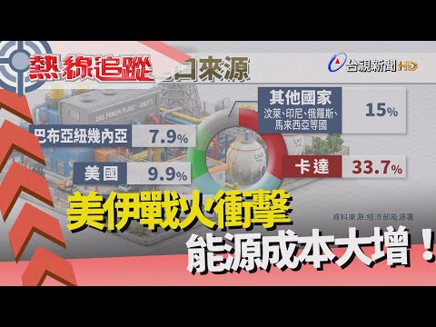 熱線追蹤-美伊戰火 衝擊全球能源供應