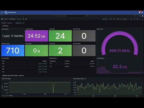 Прежде чем я что-либо сделаю с Proxmox, я сначала сделаю это
