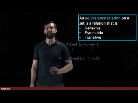Equivalence Relations  - Reflexive, Symmetric, and Transitive