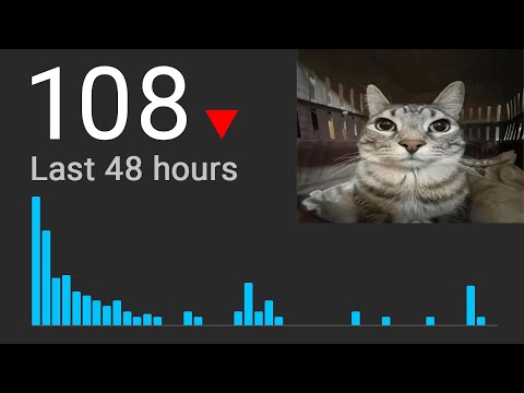 watch this if you're tired of nobody watching your videos