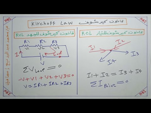أسهل شرح إلى قانون كيرشوف Kirchhoff’s Law