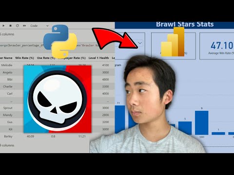 Web Scraping Brawl Stars Data + Building a Dashboard [Full Project]