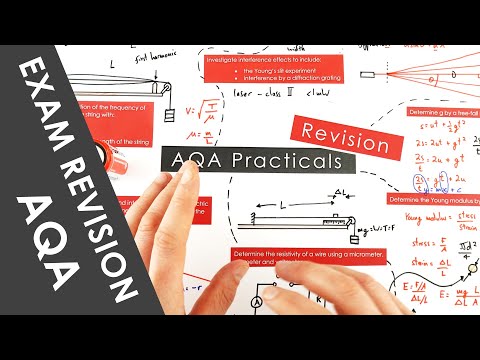 All of the Year 12 AQA Required Practicals explained - A Level Physics REVISION
