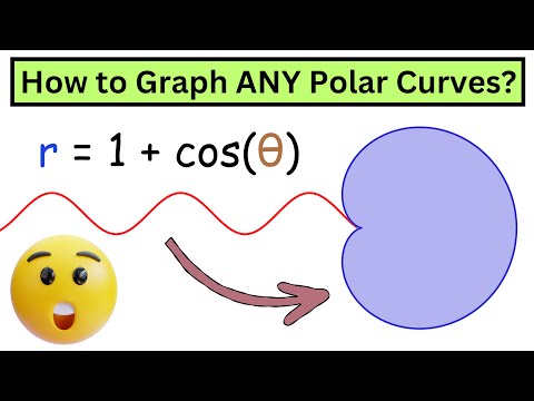 Oh My God! It's So Easy 🤯