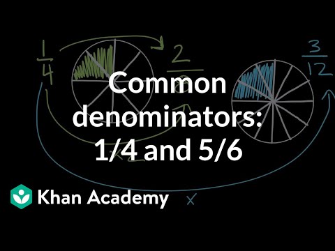 Common denominators: 1/4 and 5/6  | Math | 4th grade | Khan Academy