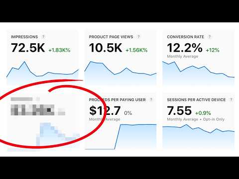 Can AI generated apps make money? My experience with SwiftUI & ChatGPT