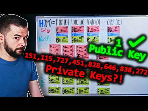 Quantum-Secure Encryption is Here. And it's WILD.