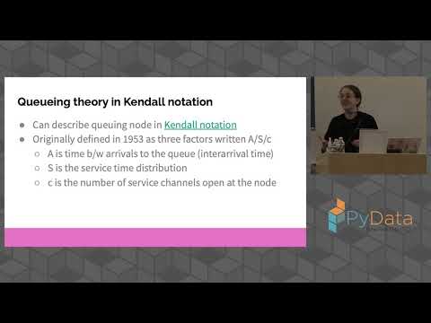 Lara Kattan - Simulations in Python: Discrete Event Simulation with SimPy | PyData NYC 2022