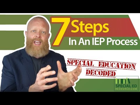 7 Steps In An IEP Process | Special Education Decoded