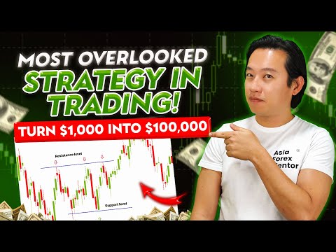 This Support and Resistance Hack Turned My $1000 into $100,000! Most Overlooked Strategy in Trading!