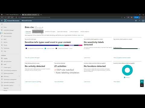 Data Loss Prevention and Endpoint DLP