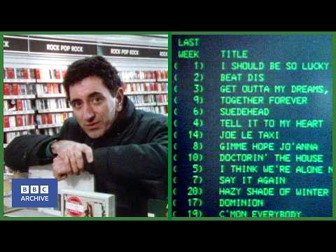 1988: Pop, Shops and Personal Data | Electric Avenue | Retro Tech | BBC Archive