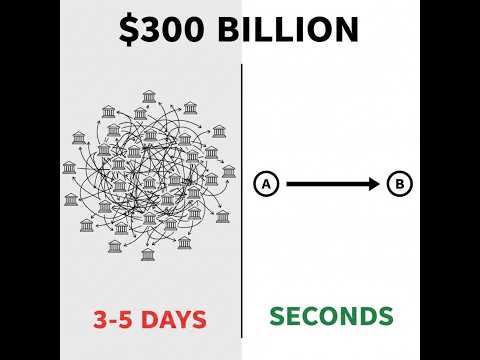 How Stablecoins Actually Work (And Why Banks Are Building Them)