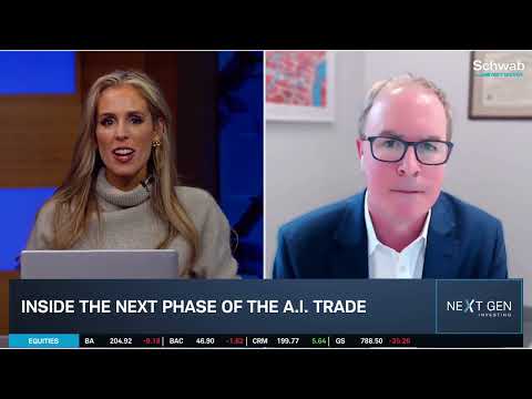 AI's Next Steps & GOOGL, META, AMZN "Early Monetizers" Leading Momentum