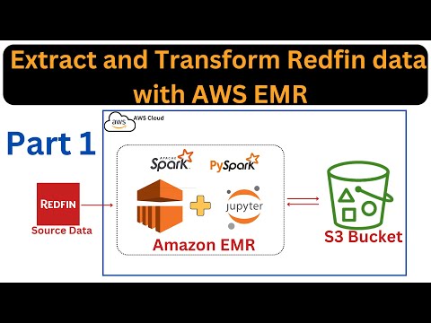 Part 1 - Project Overview | What is AWS EMR | Extract and Transform Redfin data with AWS EMR