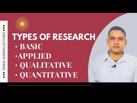 Types of research